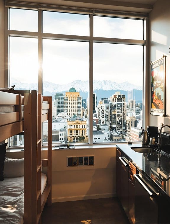 affordable vancouver accommodation choices